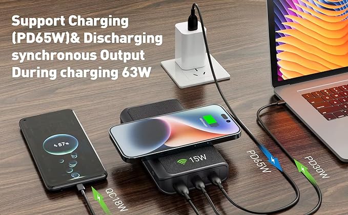 15 X 100W 20000mAh Laptop/Phone Power Bank with 15W Wireless Charging