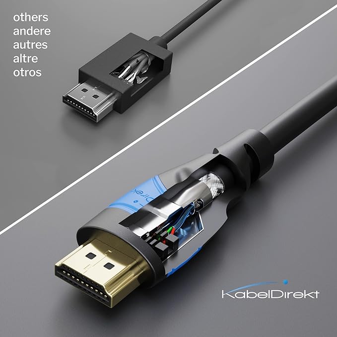 100 X HDMI Cable 8K / 4K – 3m BLACK/BLUE