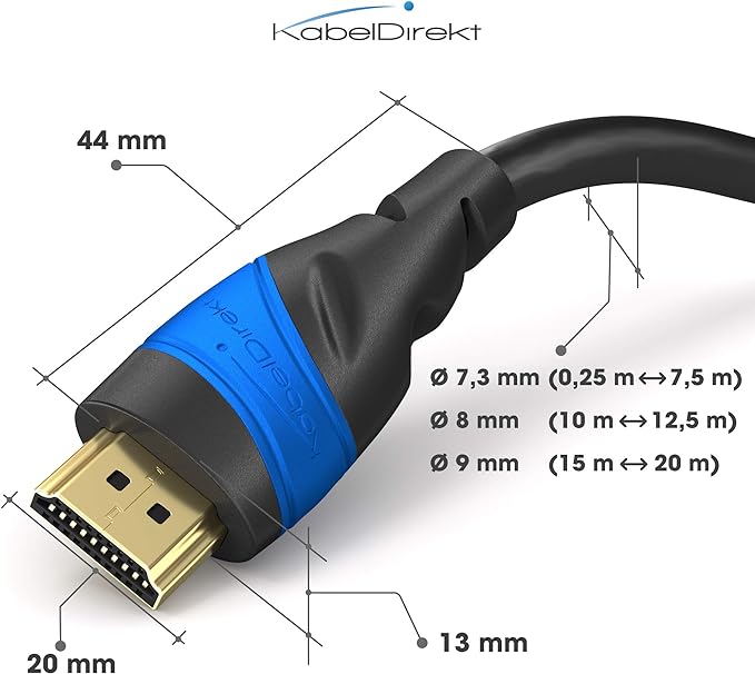 100 X HDMI Cable 8K / 4K – 3m BLACK/BLUE