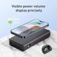 15 X 100W 20000mAh Laptop/Phone Power Bank with 15W Wireless Charging