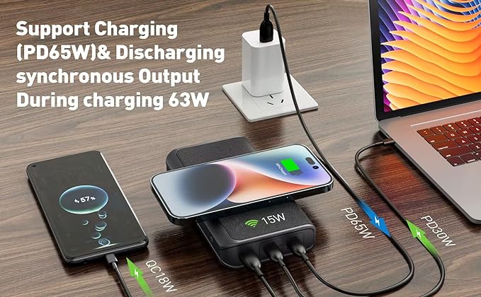 75 X 100W 20000mAh Laptop/Phone Power Bank with 15W Wireless Charging