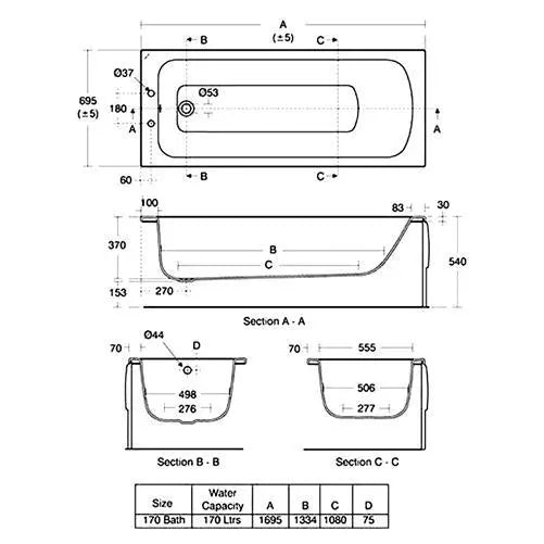 10 X Baths Armitage Shanks Sandringham 1700mm x 700mm